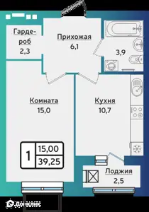 ЖК Артнова