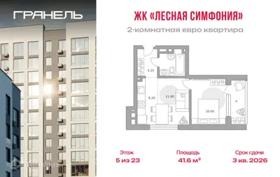 ЖК «Гранель Лесная симфония»