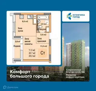 ЖК «Кузнечиха город»